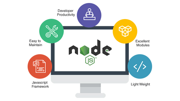 nodejs developers in poland