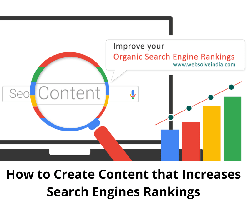 Content to improve google ranking