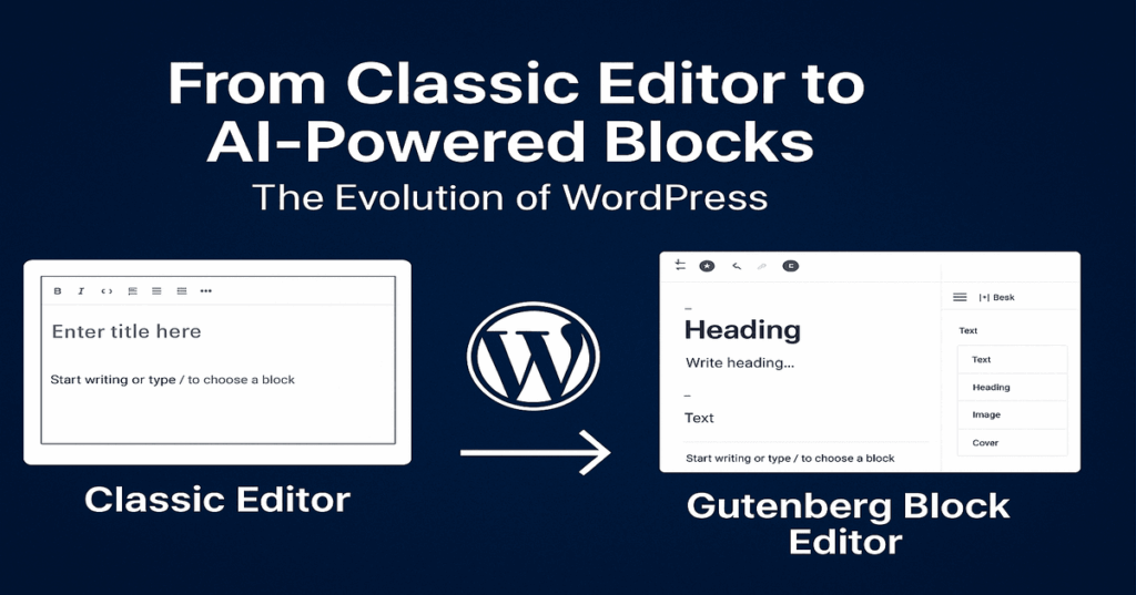 From Classic Editor to AI-Powered Blocks: The Evolution of WordPress