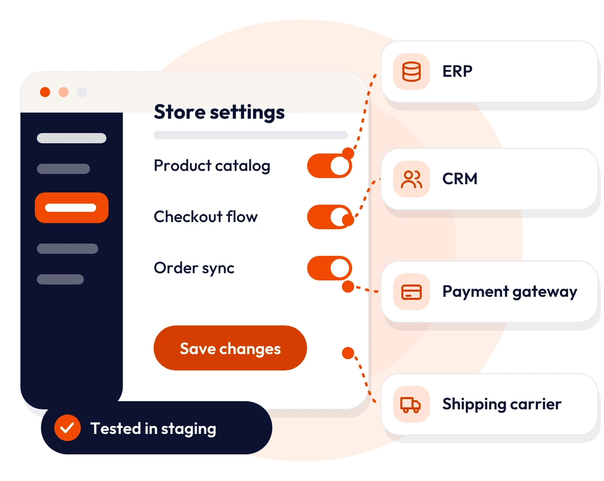 Custom WooCommerce Development Services by Dazzlebirds
