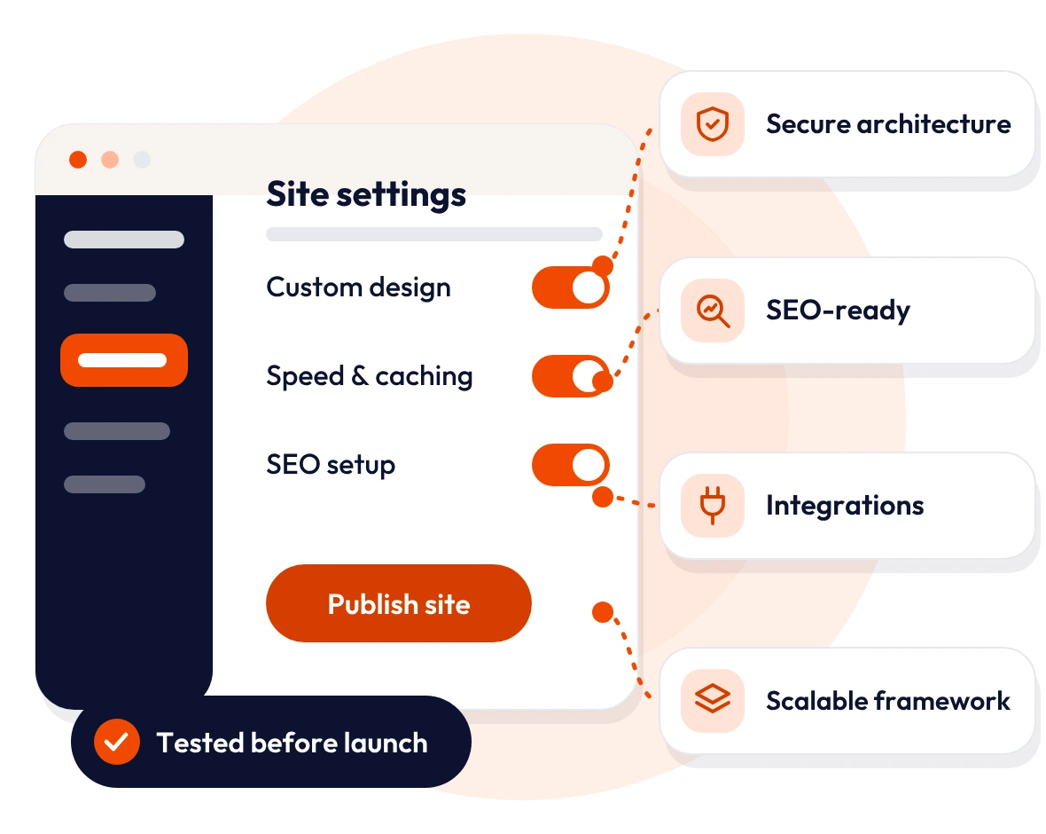 WordPress Development Services Dazzlebirds