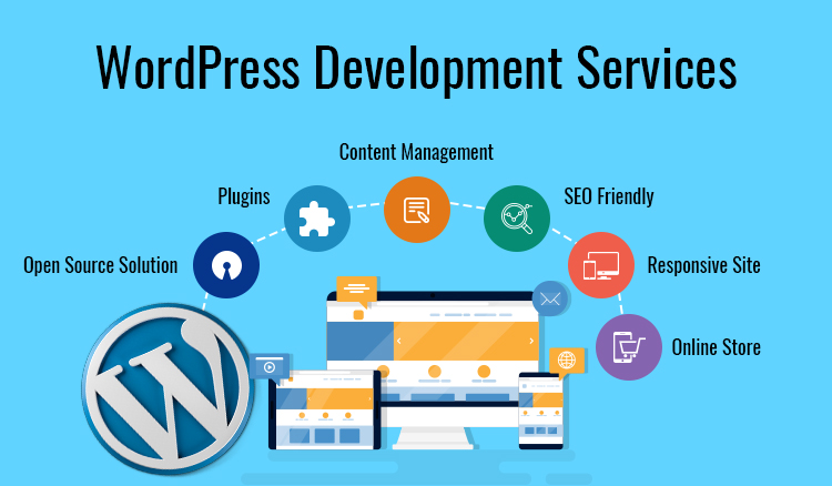 WordPress Web Development Services: Why Your Business Needs a Professional WordPress Development Company in 2026