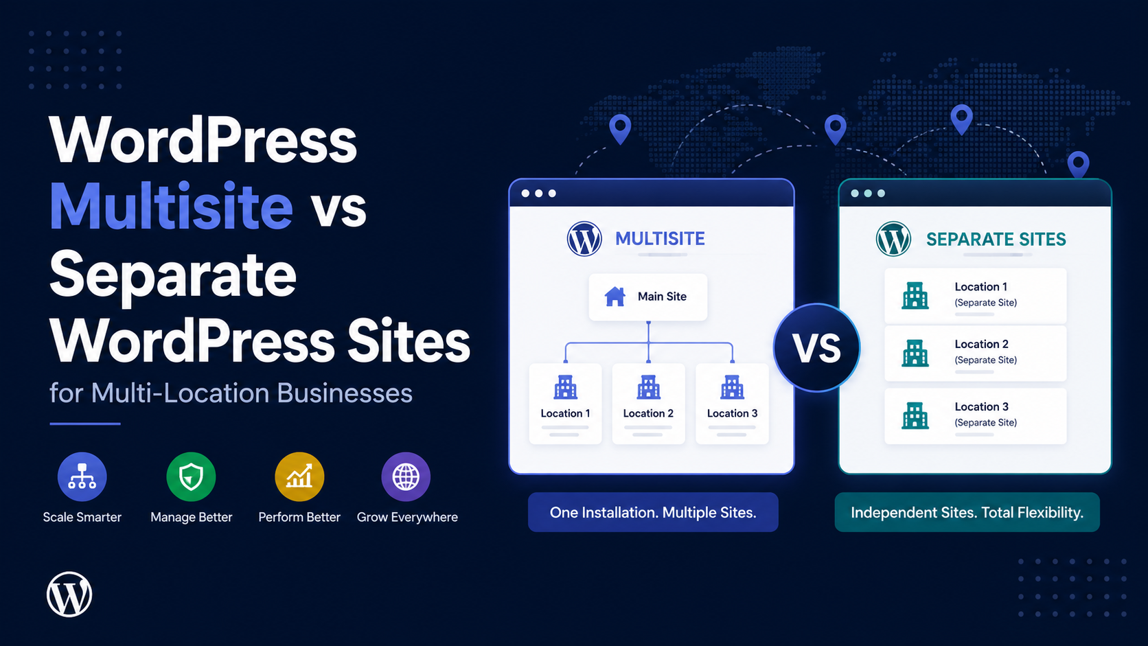 WordPress Multisite vs Separate Sites: Best Setup