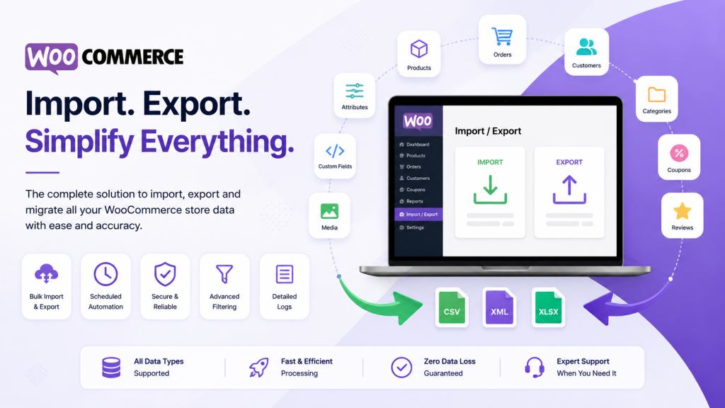 WooCommerce Import Export Plugin: The Complete Guide to Bulk Store Data Management (2026)
