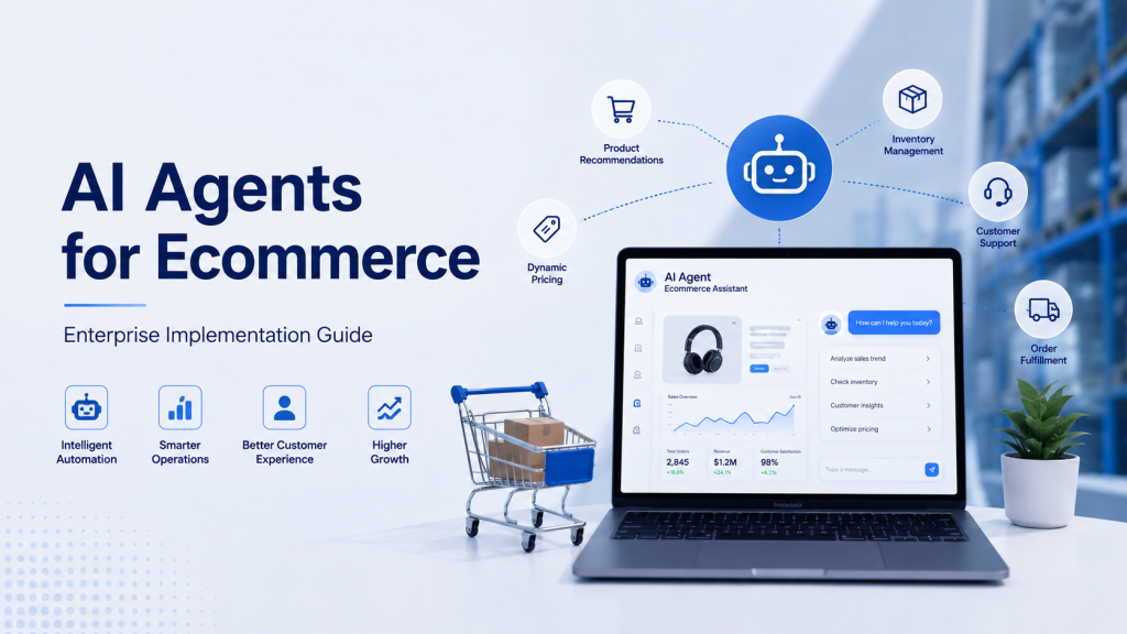 AI Agents for Ecommerce featured image showing enterprise AI automation for inventory management, customer support, dynamic pricing, product recommendations, and order fulfillment across a modern ecommerce platform.