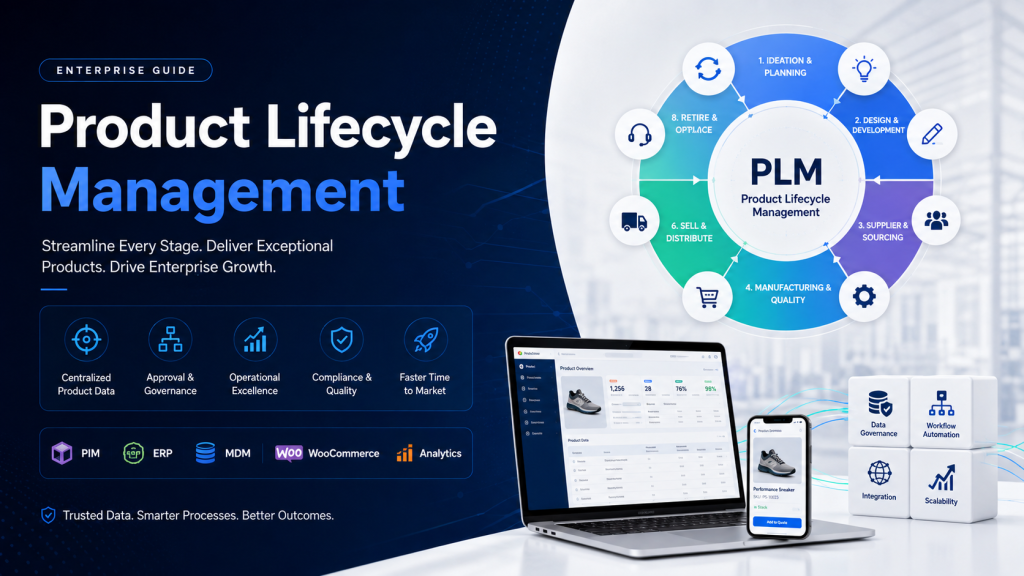 Product Lifecycle Management (PLM) for Enterprise B2B Ecommerce: The Complete Enterprise Guide (2026)