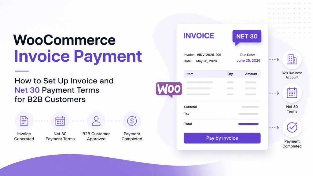 WooCommerce Invoice Payment: How to Set Up Invoice and Net 30 Payment Terms for B2B Customers