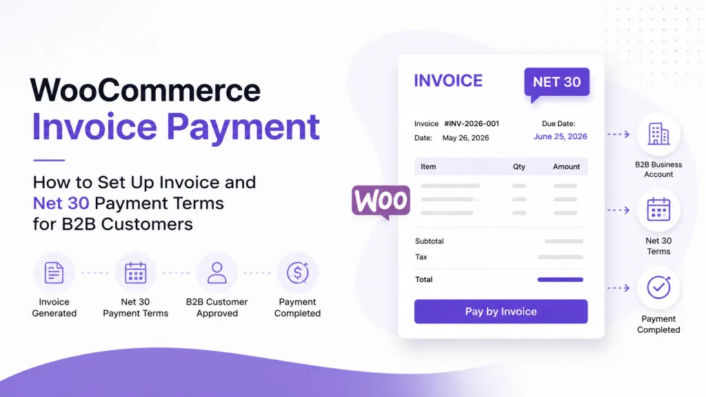 WooCommerce Invoice Payment: How to Set Up Invoice and Net 30 Payment Terms for B2B Customers